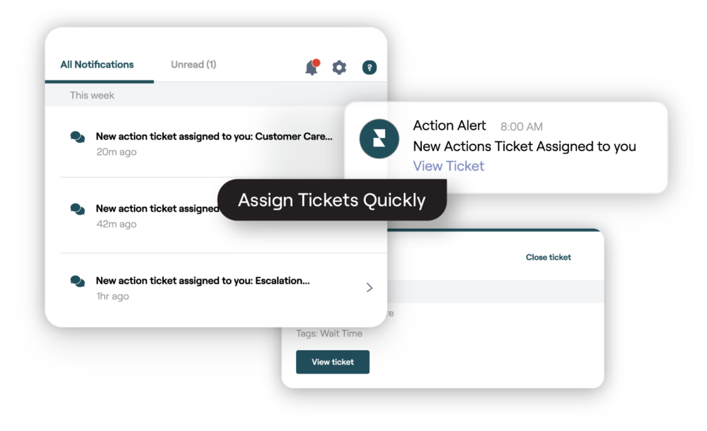 Example of internal actions in the Reputation platform