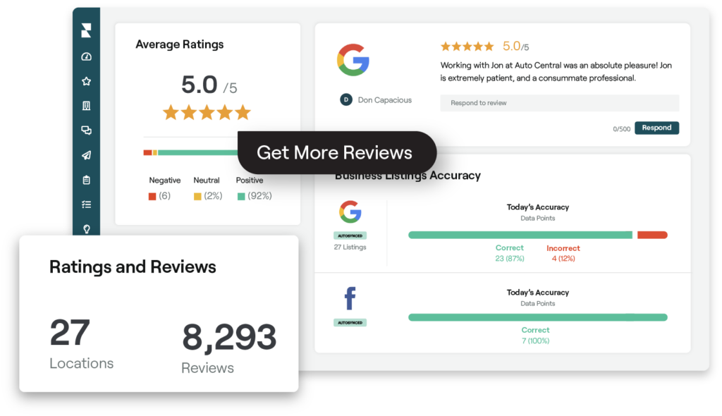 Example of review ratings in the Reputation platform