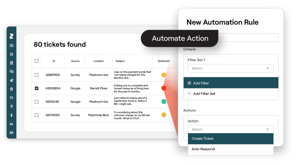 Example of automated actions in Reputation platform