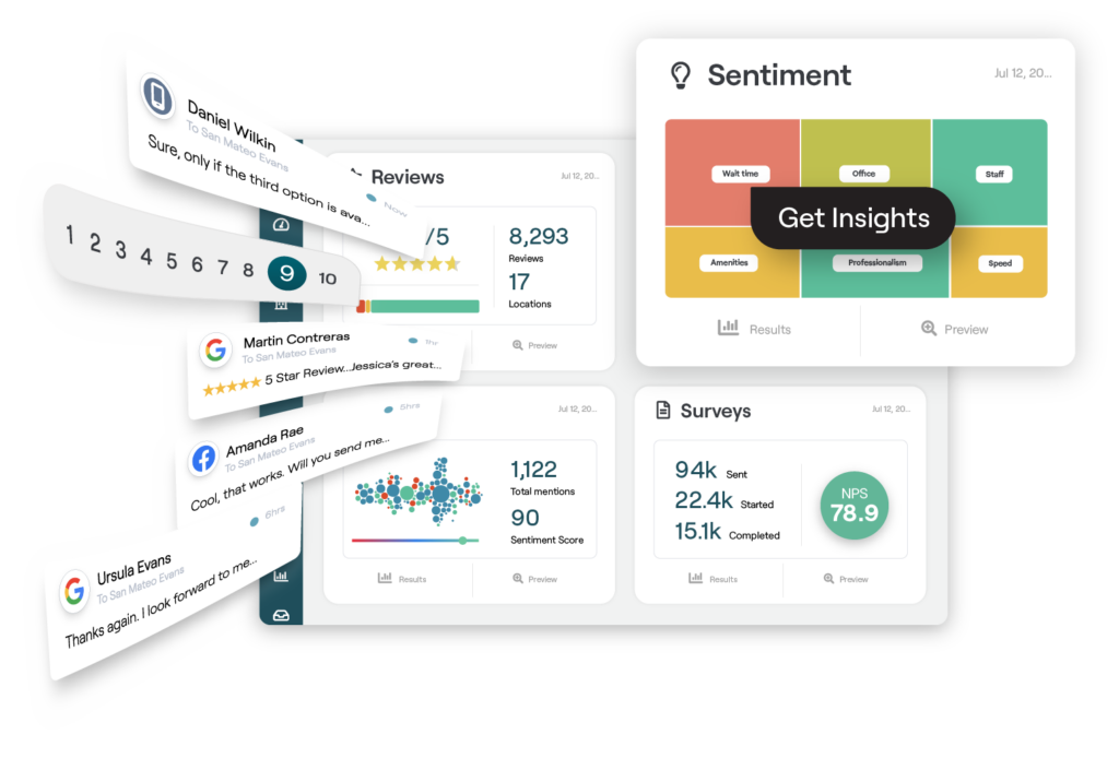 Example of getting insights from Reputation platform