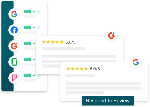 Example of reviews responding in Reputation platform