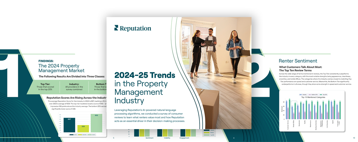 Property Management Report collage