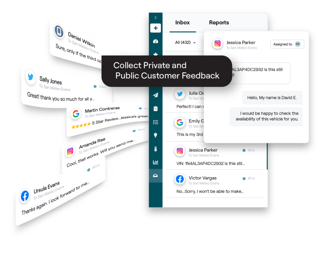 Reviews product collage