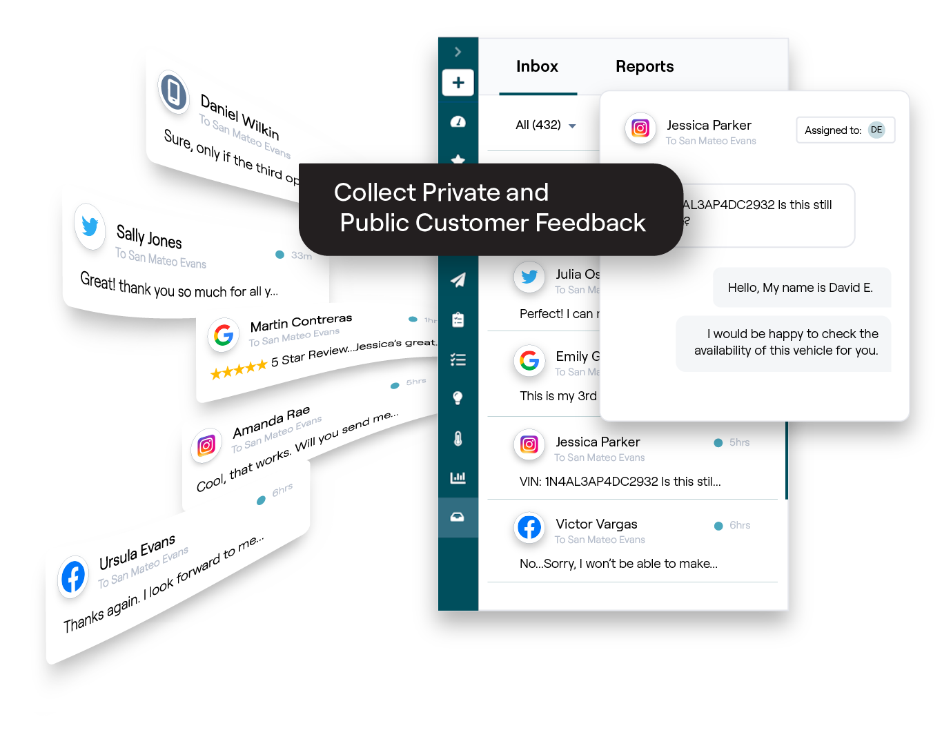 Reviews product collage